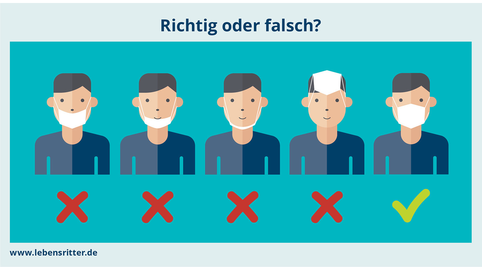 Werbung Lebensritter Netzwerk Organspende NRW Die Werbtätigen Aktion #NurMitMaske Grafik Corona richtig oder falsch